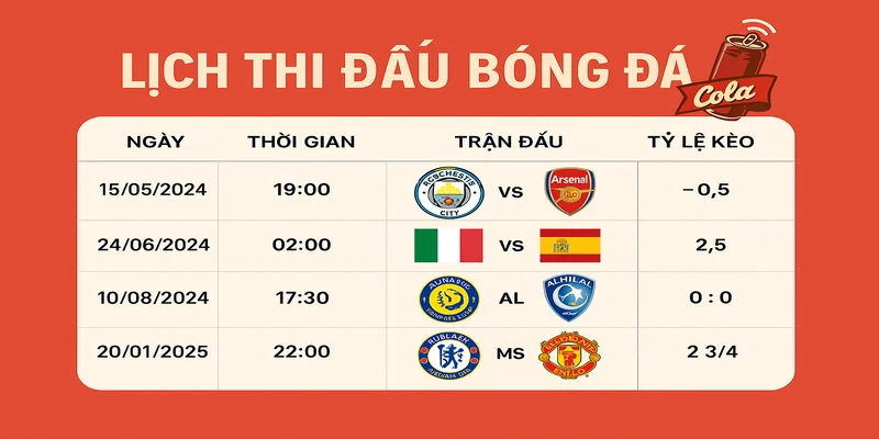 Kết hợp đa dạng đến trực tiếp bóng đá trên ColaTV